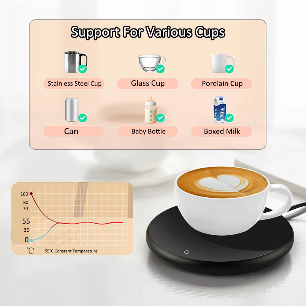 Chauffe-Tasse Électrique – Votre Café Toujours Chaud au Bureau