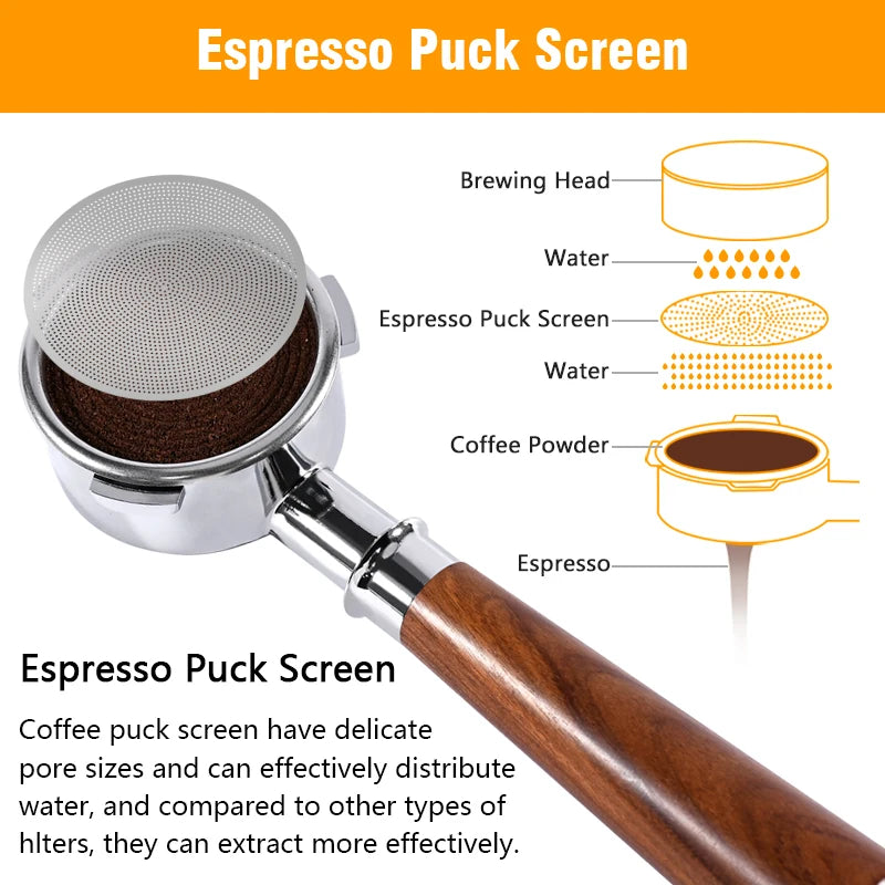 Filtre Puck Screen Espresso – Acier Inoxydable 51/53/58,5 mm