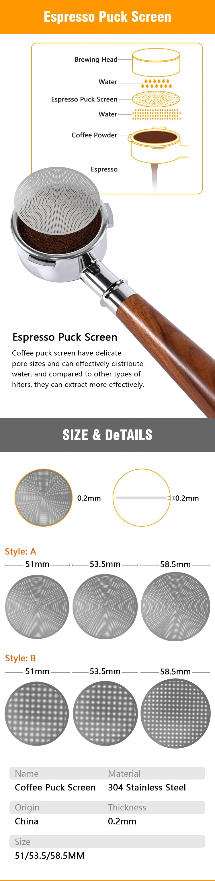 Filtre Puck Screen Espresso – Acier Inoxydable 51/53/58,5 mm