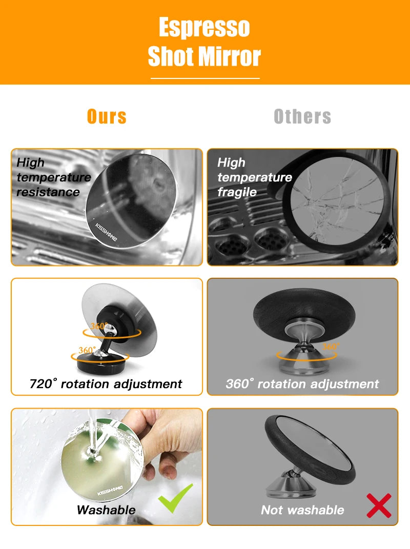 Miroir d’Extraction Espresso Magnétique – Contrôlez Votre Shot
